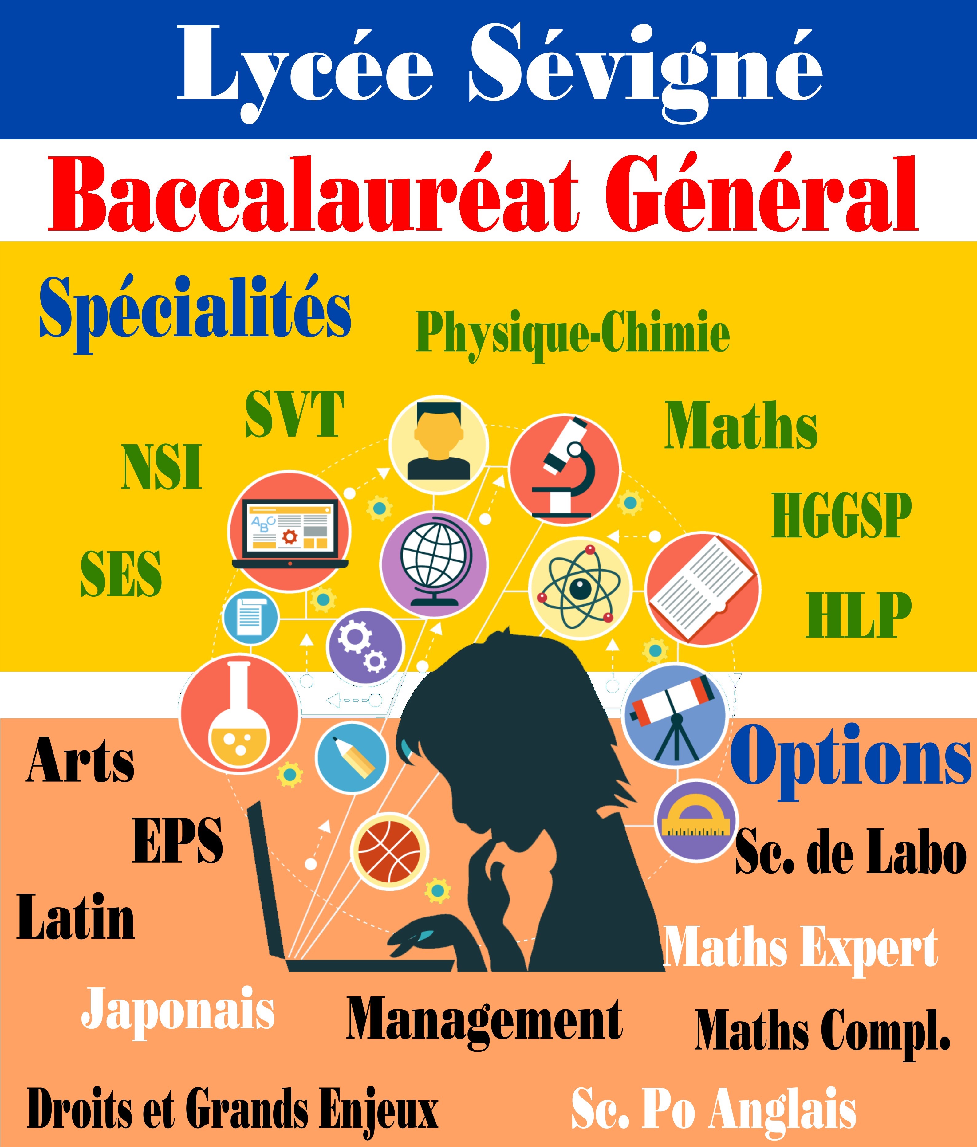 bac général