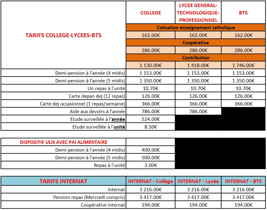 Tarifs collège-lycée-bts et internat ULIS